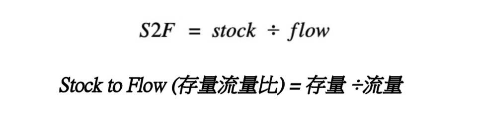 深入解析比特币价值潜力：为何它是近十年表现最亮眼的资产？