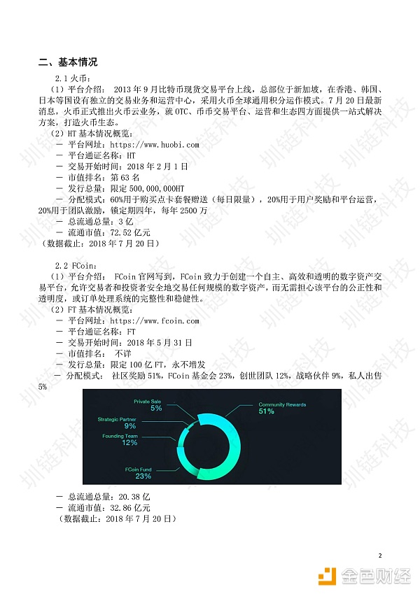 传统平台通证HT与创新平台通证FT对比分析