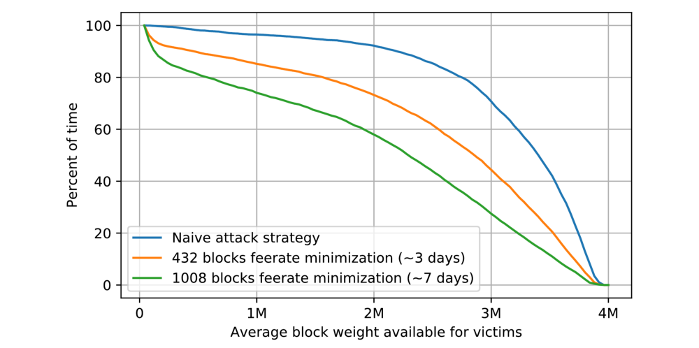 0*6o-sSvi7ufI5qPbL