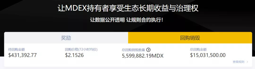 Mdex 锁仓39亿美元，挖矿已减半，会搞事么？