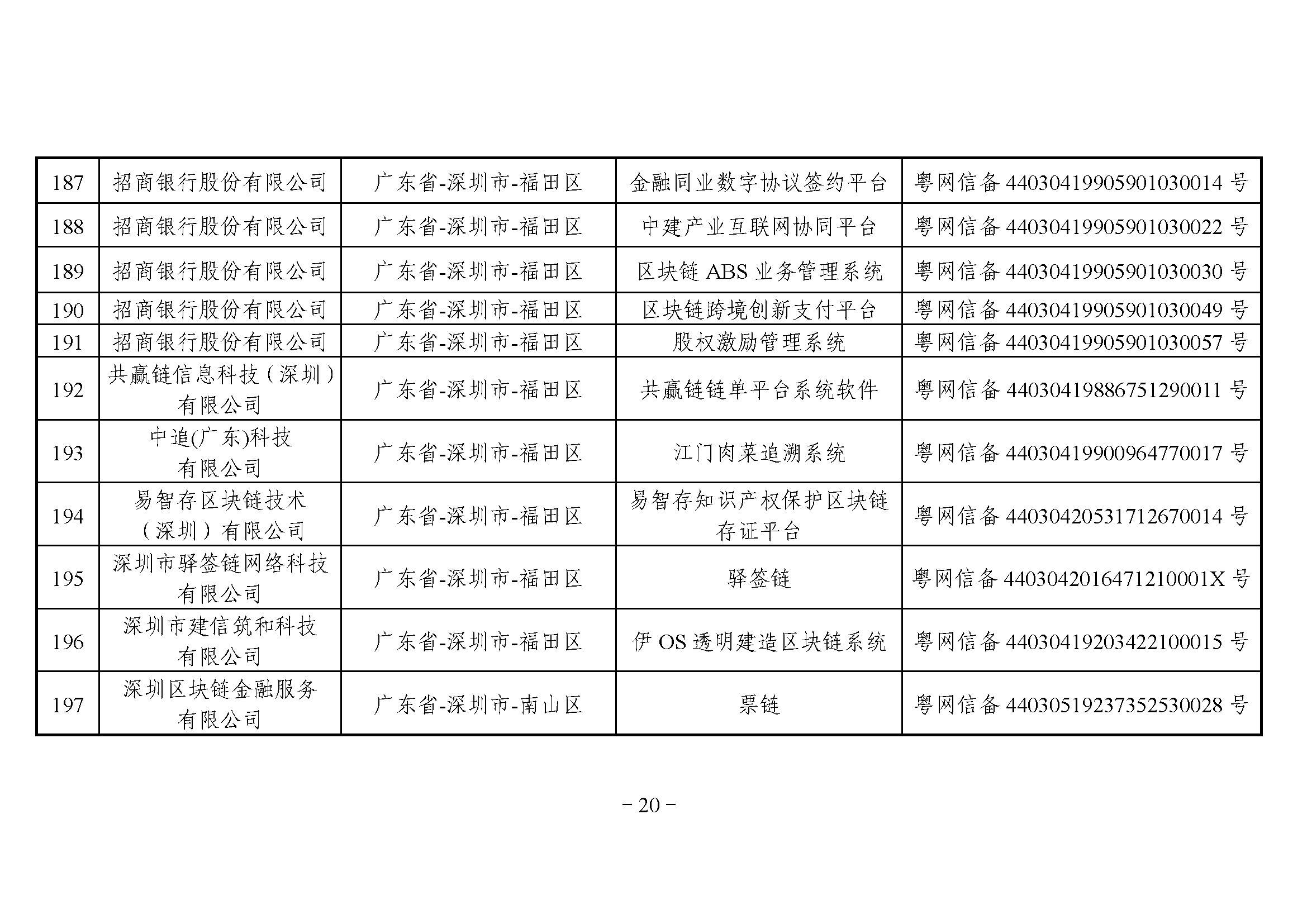 第三批_页面_20