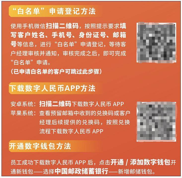 6 大行全速推进数字人民币，其它银行还有哪些机会？