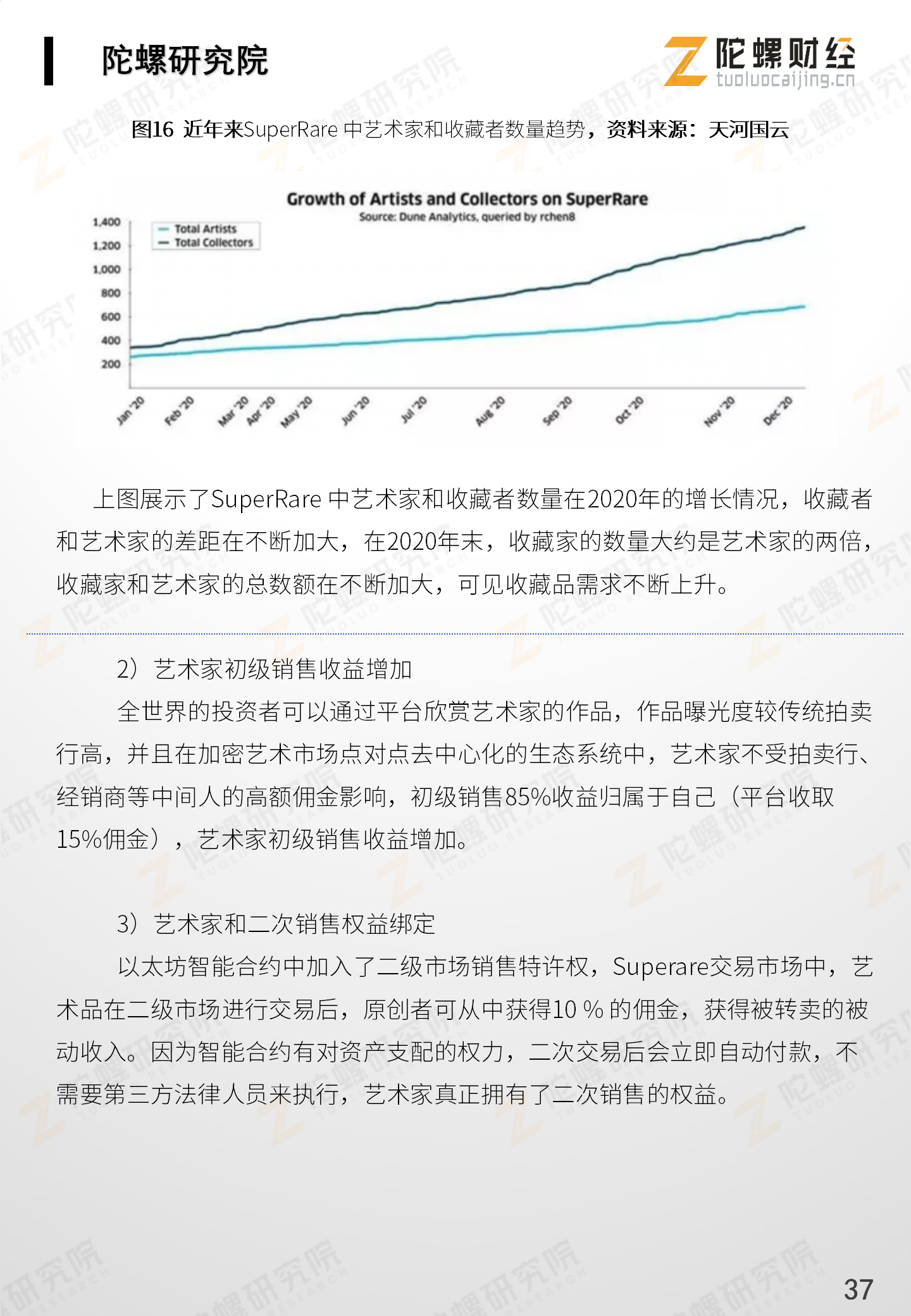 《NFT应用分析报告》全文最终版end——陀螺研究院)_38