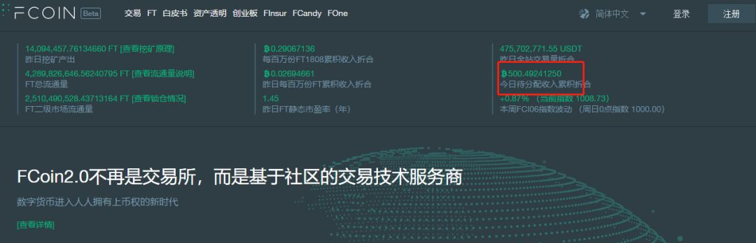 开始做淘宝的FCoin会卖假币吗？