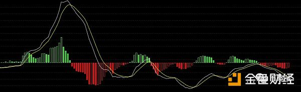 他说当年有四千个BTC   如果再给一次机会    坚决不卖