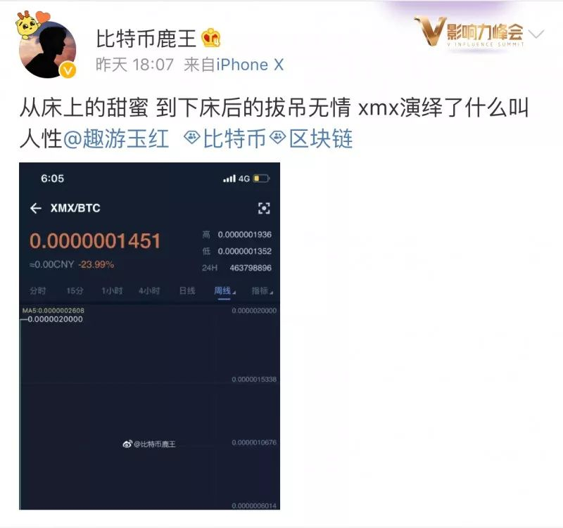 XMX的投资人们，你们还好吗？