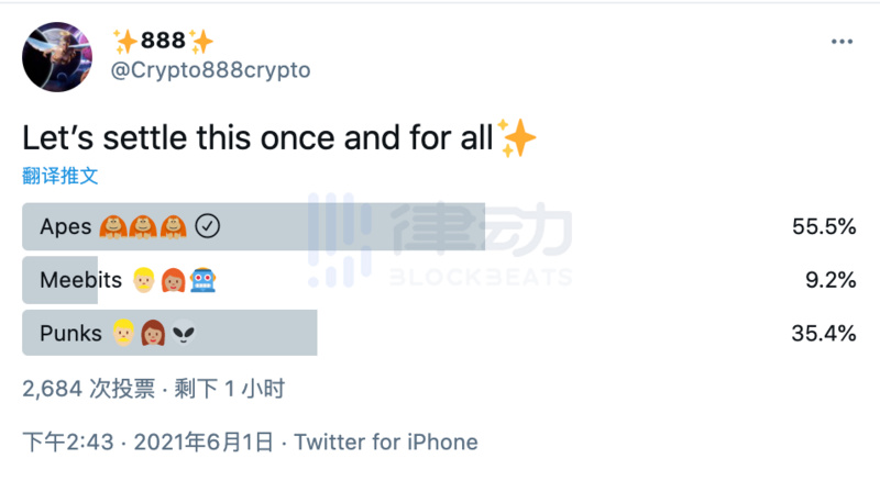 「猴子」火遍推特，Punks金、Apes银？