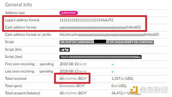 困局： 比特大陆重仓BCH背后到底有何难言之隐？