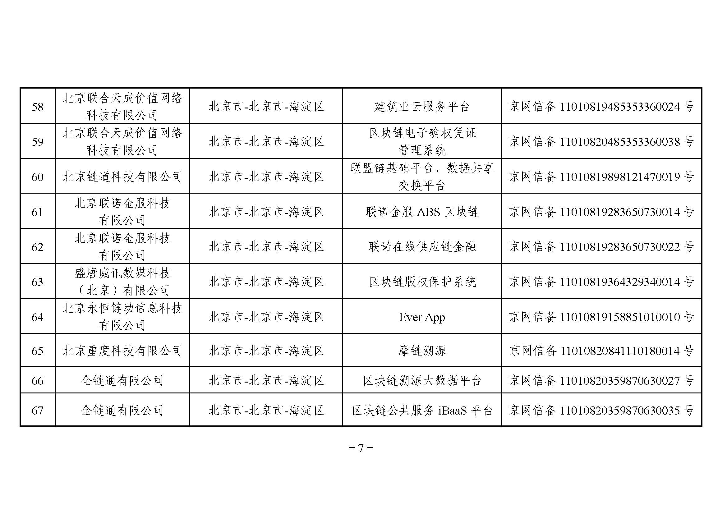 第三批_页面_07