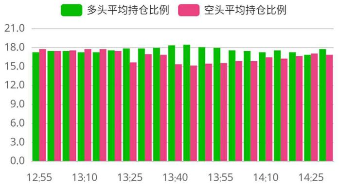 淘汰母猪价格今日猪价格行情_btc价格今日行情mytoken_btc行情交流群