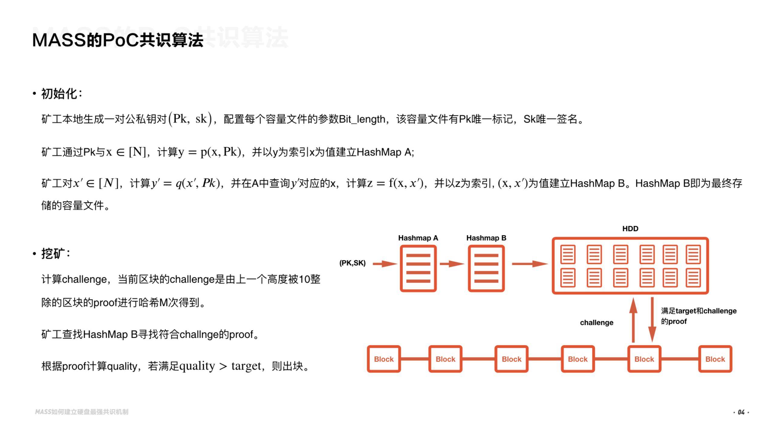 mass如何建立硬盘最强共识机制_04