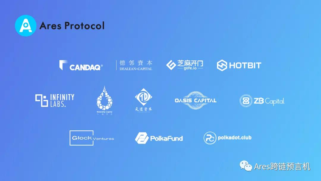 Ares Protocol 完成百万美元融资