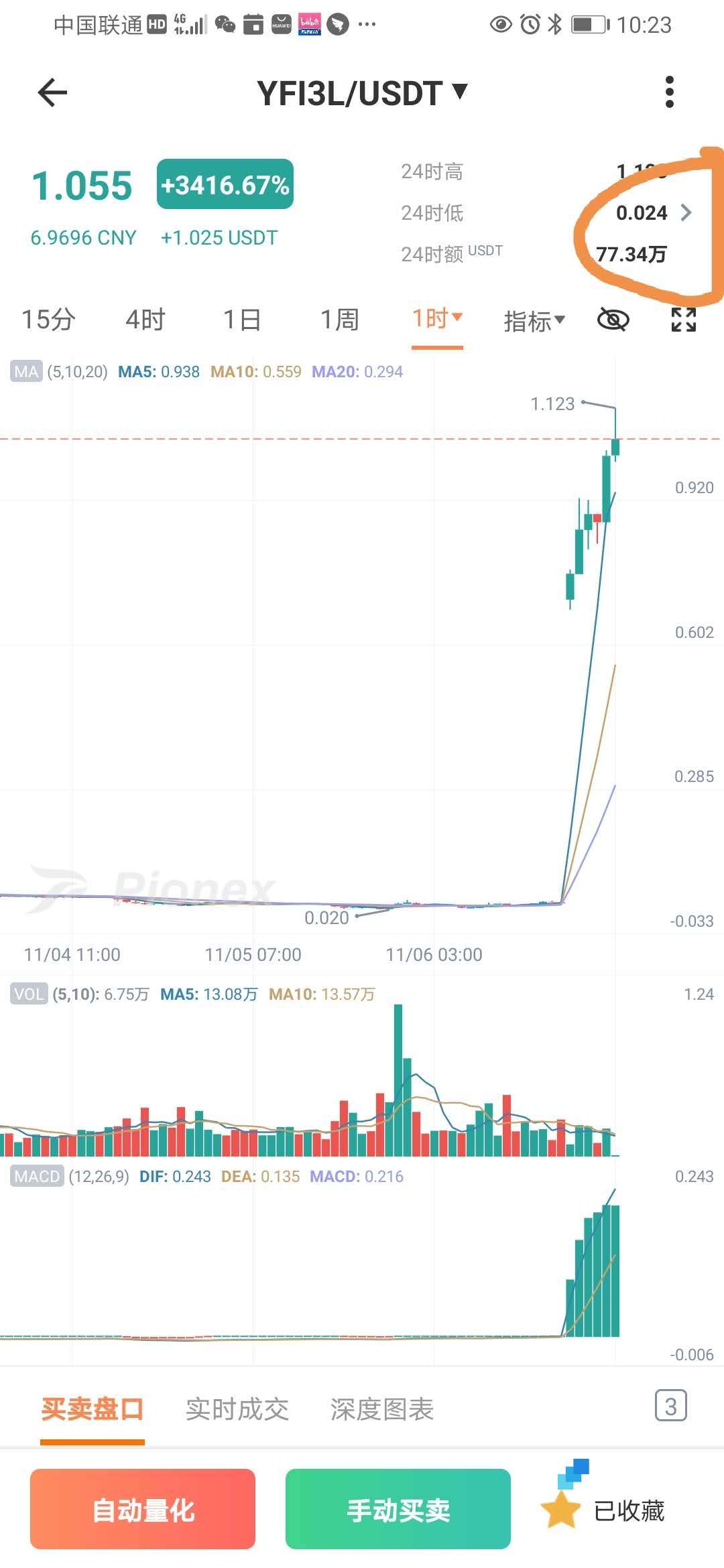 派网网格交易新手常见问题解答