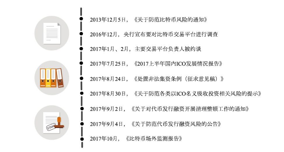 暗网：比特币被始乱终弃的地方