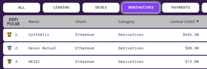 OKEx Insights：Cover加入AC王国，DeFi保险会是下一个风口吗？