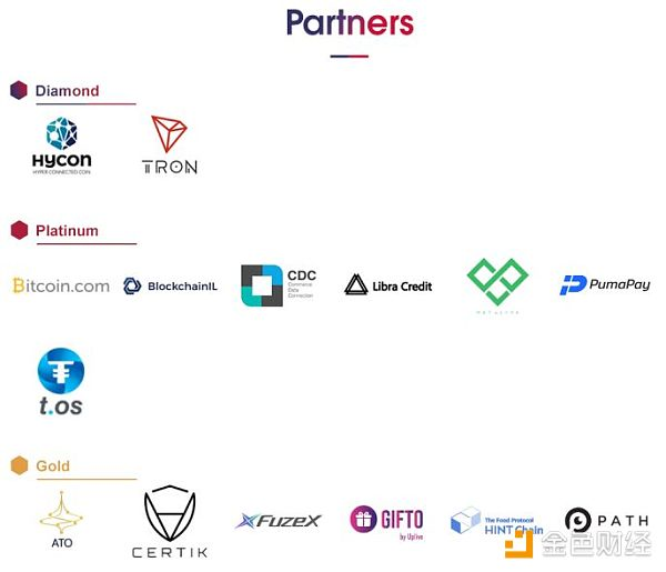 波场TRON团队应邀出席“BLOCKCHAIN 2018区块链行业合作伙伴首脑峰会”