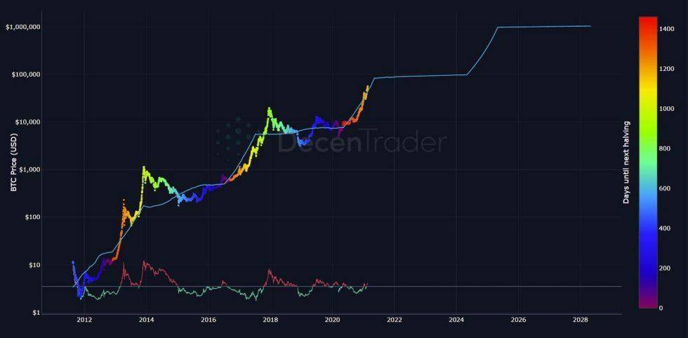 sitebitcoin86.com 以太坊以太币_以太坊上的币可以互相转换吗_挖矿以太坊币可以赚钱吗