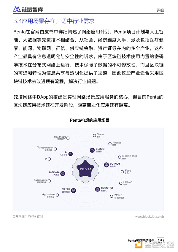 Penta项目评级报告：CCC级，代币信息不透明存控盘风险 | 链塔智库