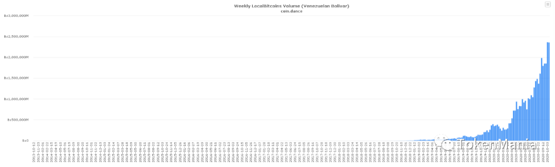 TAMC研究院丨上行冲高收复失地，机构资金加快布局