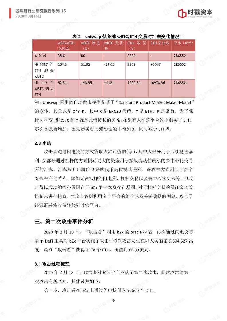 时戳资本 | bZx事件研究报告