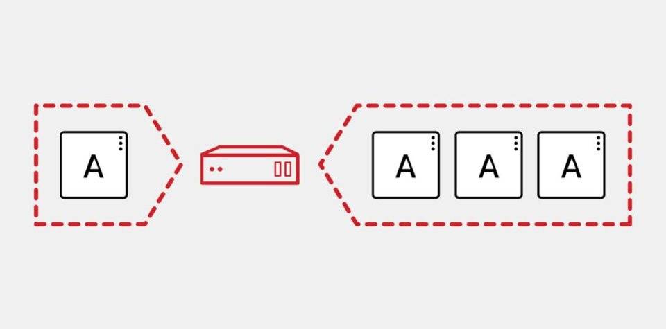 DeFi 流动性的新战场：中间件如何弥补 AMM 缺陷？