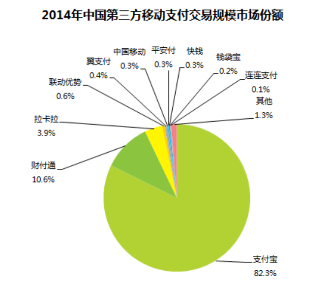 微信截图_20191021192353