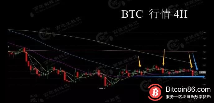 8月21百晓生行情分析：ETF过不过，百晓生明确和你说