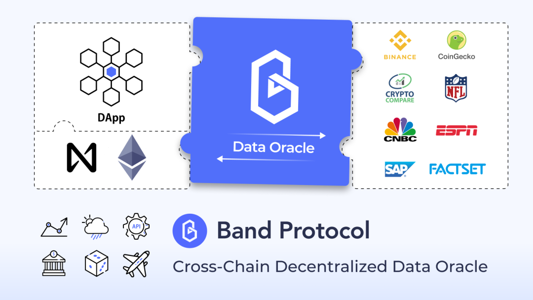 可扩容的去中心化预言机已来：NEAR将与Band Protocol进行集成