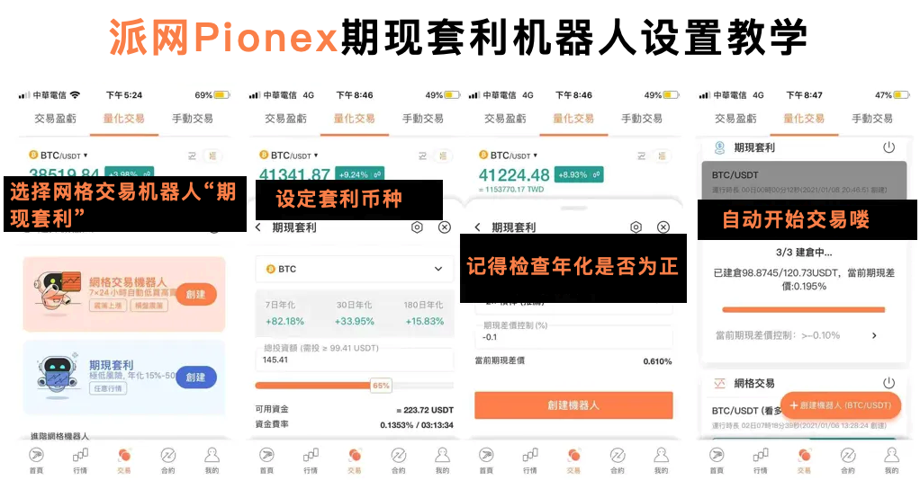 Pionex派网网格交易所介绍：自带12种交易机器人为您免费打工，网格量化新手完全教学，手续费整理、及开户全教程