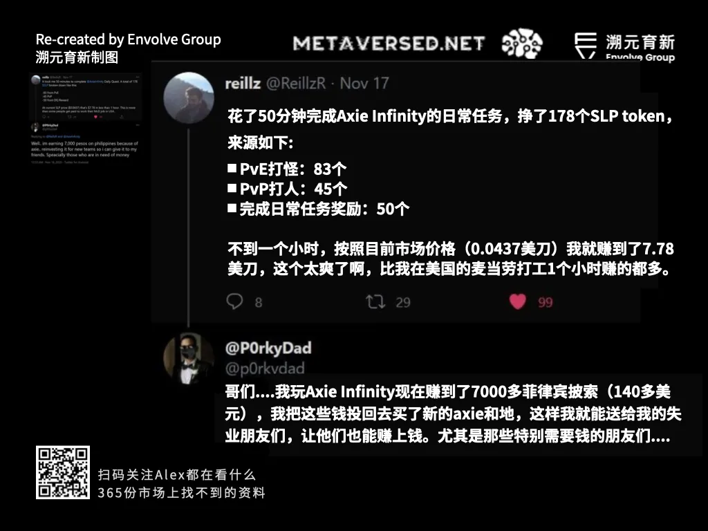 走向虚空：Crypto和Metaverse相遇的宇宙（三万字长文）