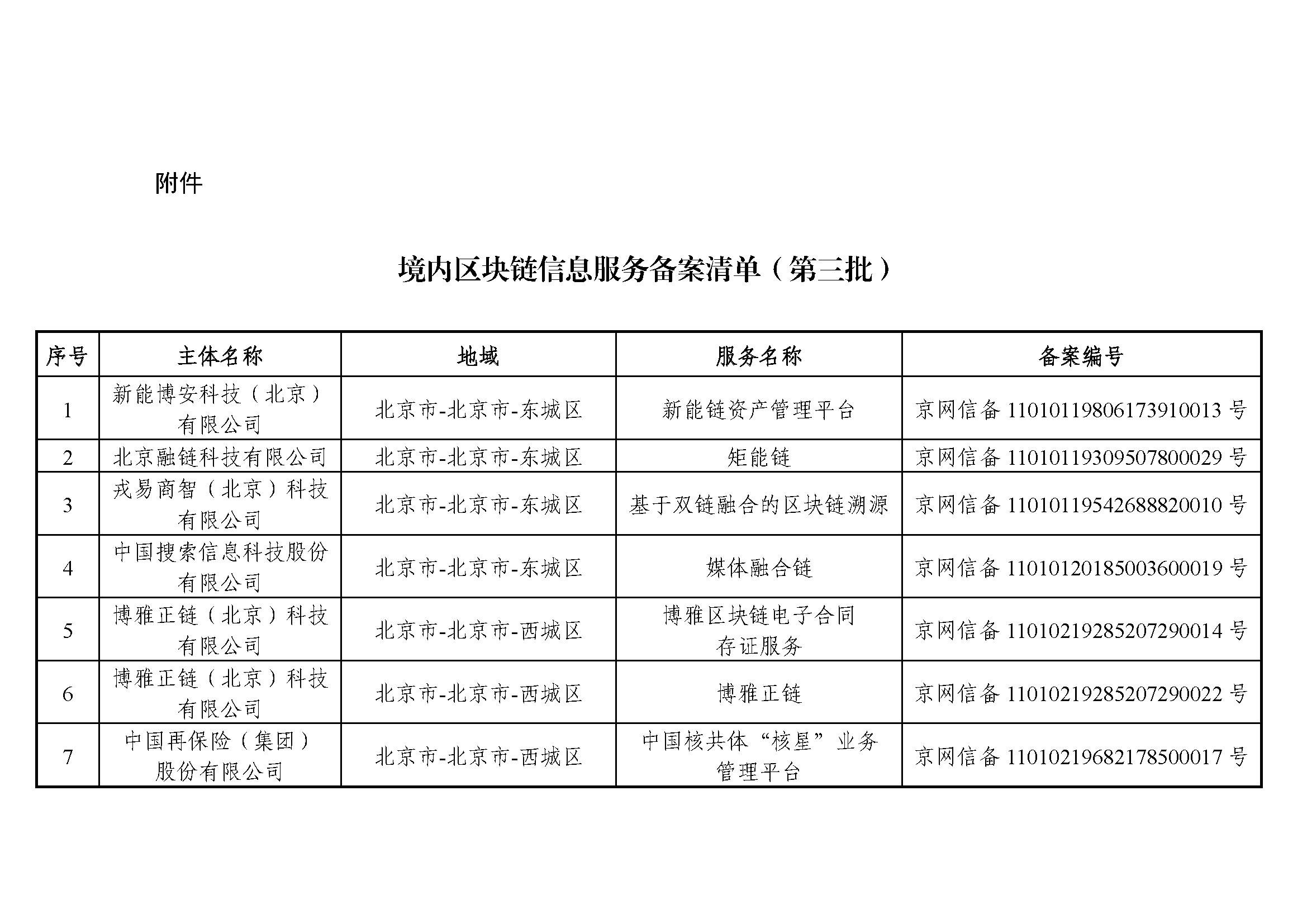 第三批_页面_01