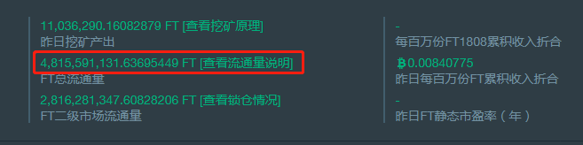 FCoin“二选一”抉择：销毁一半FT，能否力挽狂澜？