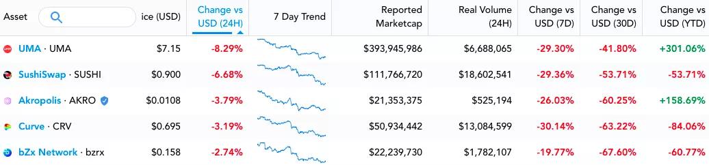 DEFI