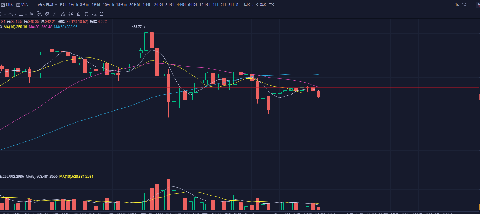 BITMEX