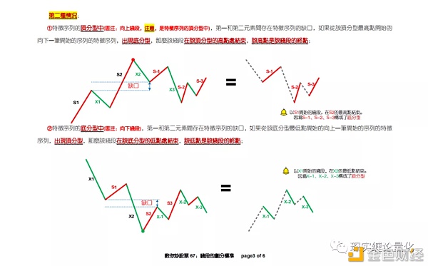 扑克财经App