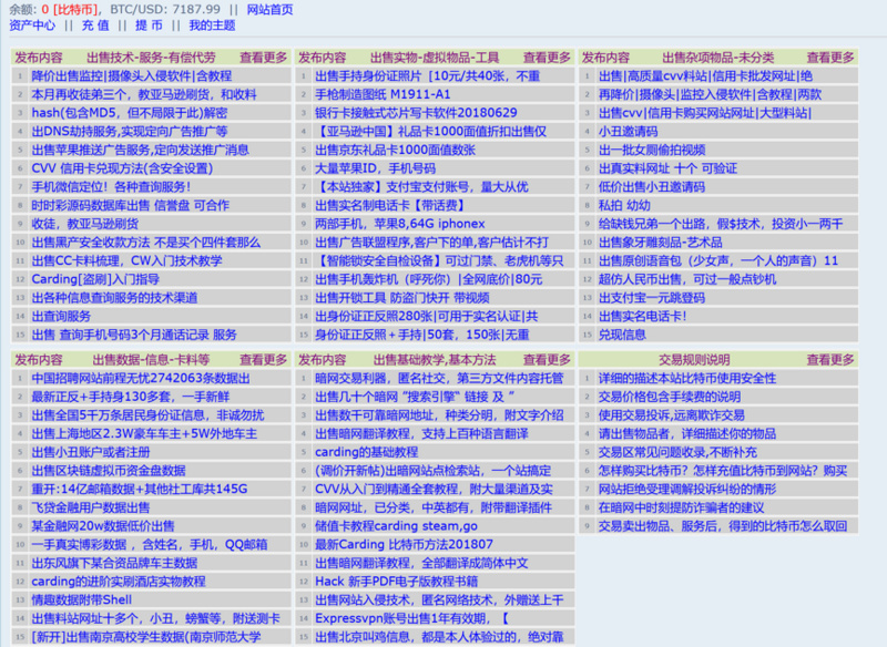 自由的另一面：深访暗网世界，加密货币如何催化罪恶产业