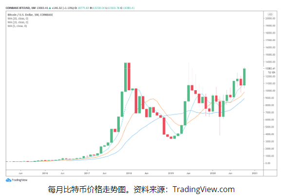 微信截图_20201026115717.png