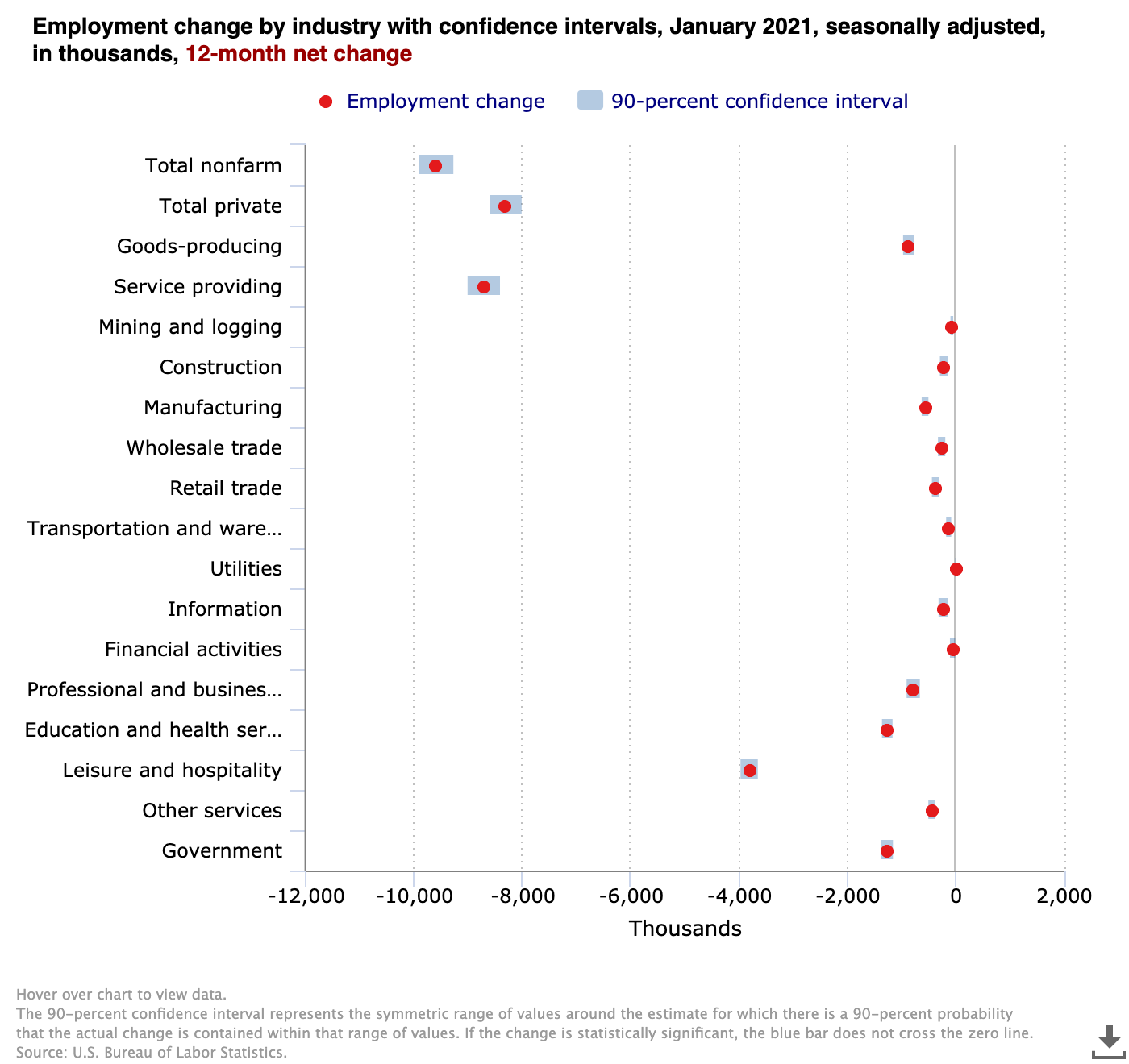 chart.png