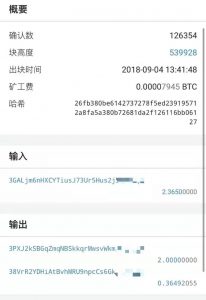 用比特币偿还借款被诬告无效 而2018年至今BTC已翻6倍