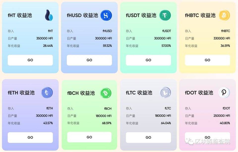 【薅羊毛】不会还有人没在 BSC 和 Heco 上挖矿吧