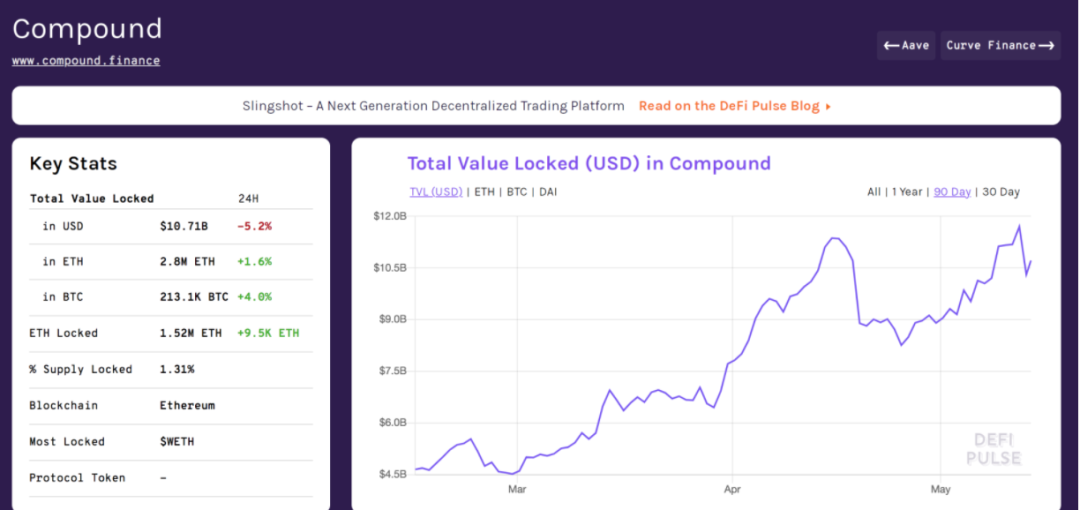 OKExChain最强借贷协议——FLUX，极端行情如何保证用户资金安全？