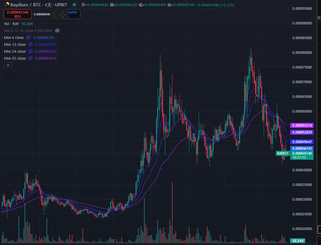 沙里淘金：寻找穿越牛熊的长线投资标的（2025版上篇）