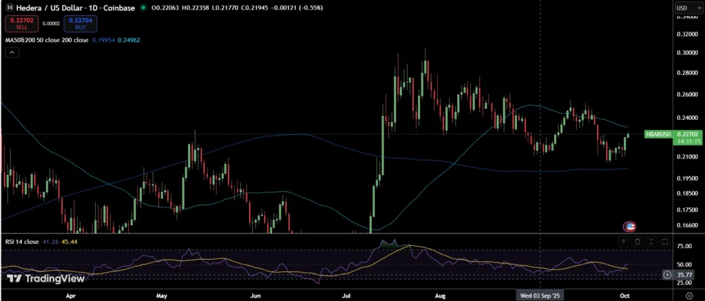 chart27247 2