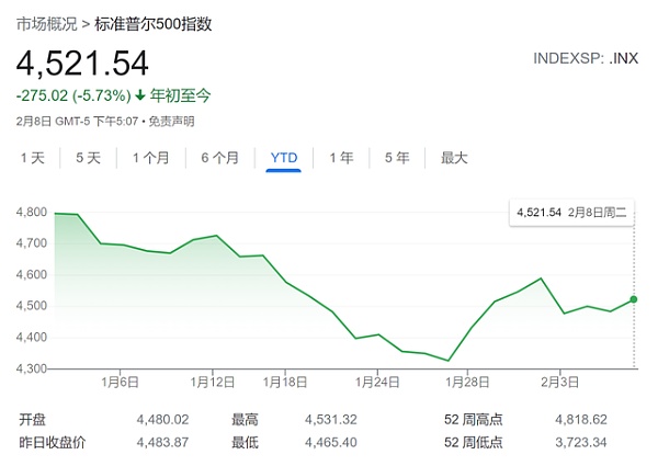 加密资产