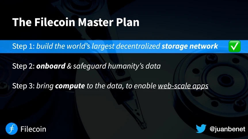 Juan Benet演讲全文：Filecoin的可扩展性与 FVM