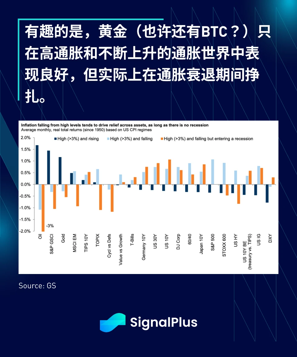 SignalPlus宏观点评(20230421)