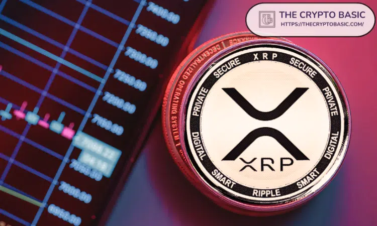 Upbit Leads as XRP Spot and Futures Volumes Spike in 7 Days