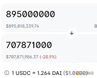 如果DAI遭遇攻击，加密世界会发生什么？