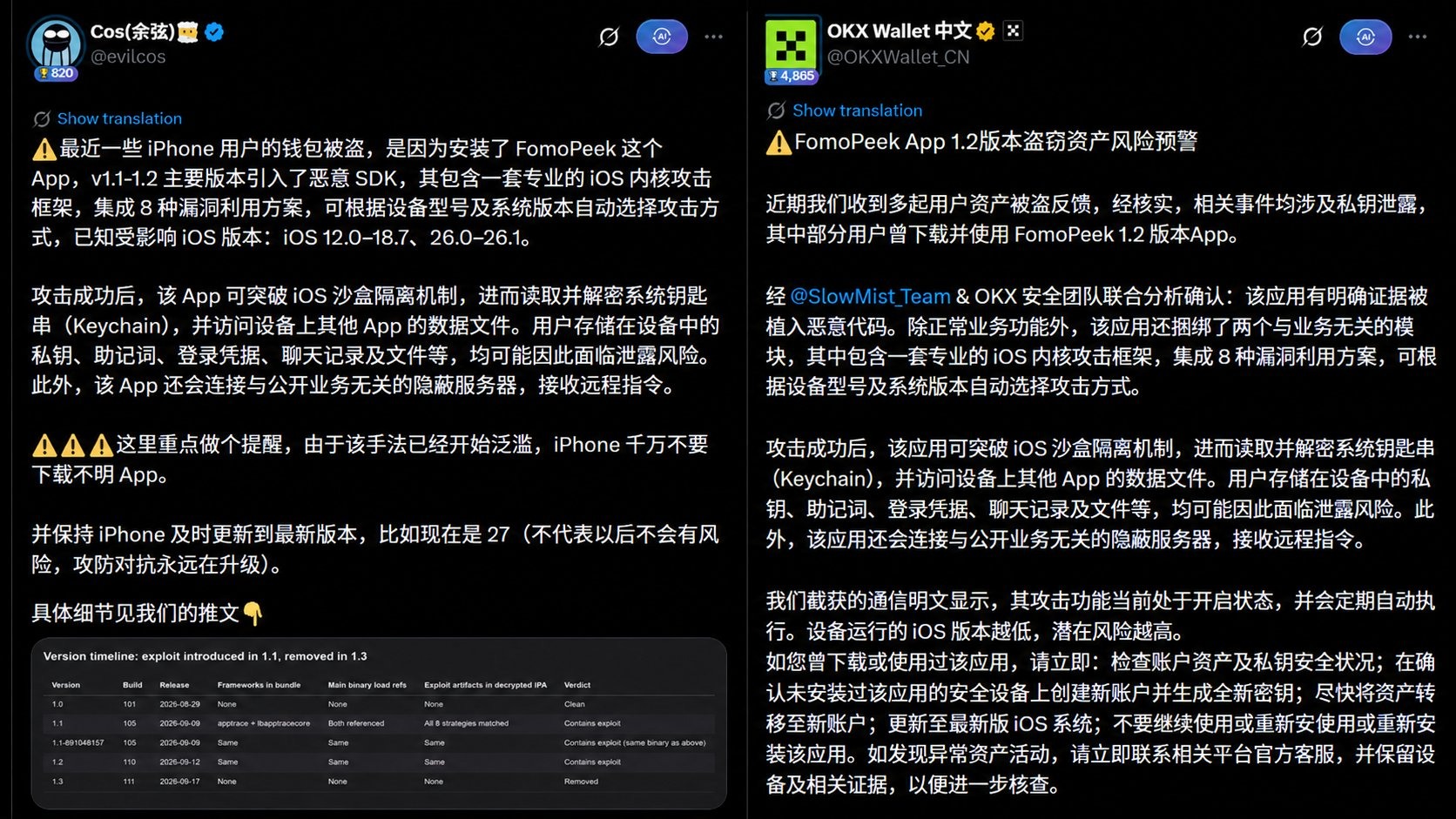 FomoPeek 被盗后：你需要这份全新私钥安全指南