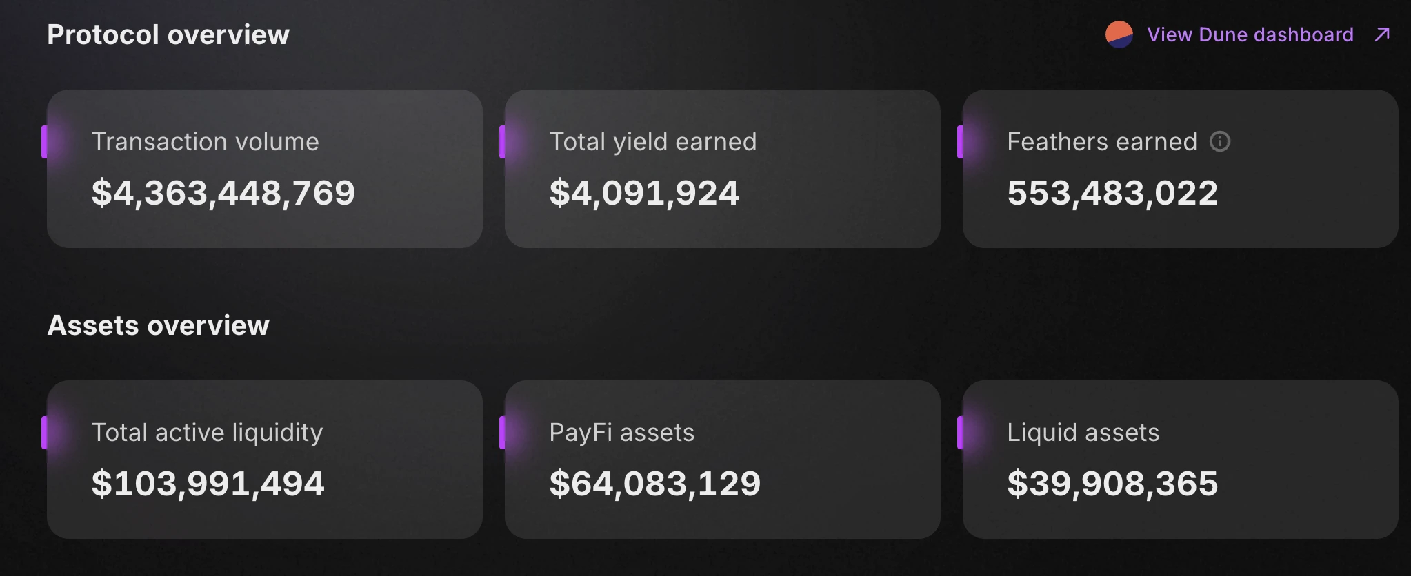 PayFi热点项目Huma Finance将于Jupiter启动预售，哪些信息值得关注？